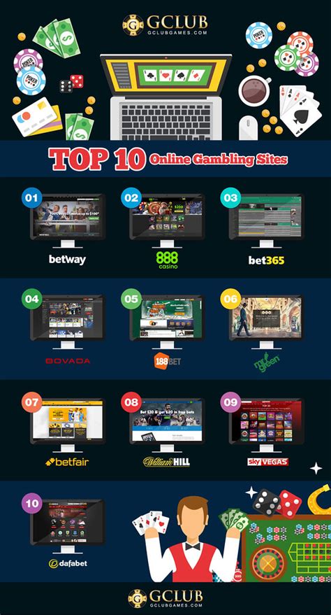 top ten gambling sites uk.